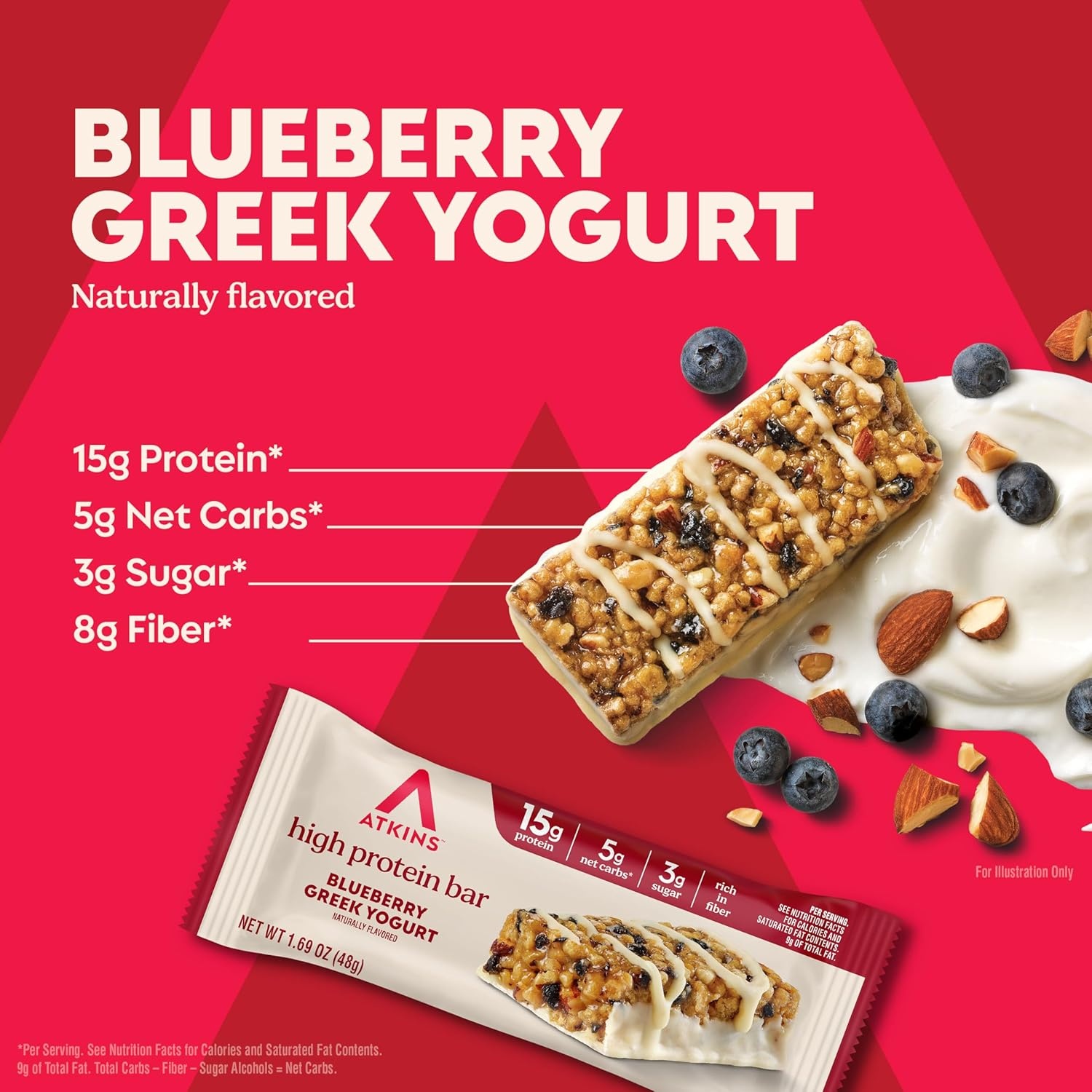 image:imageAtkins Blueberry Greek Yogurt Flavor High Protein Bar 15g Protein 3g Sugar 5g Net Carb High Fiber Snacks Keto Friendly Protein Bars 4 Count Pack of 6Blueberry Greek Yogurt