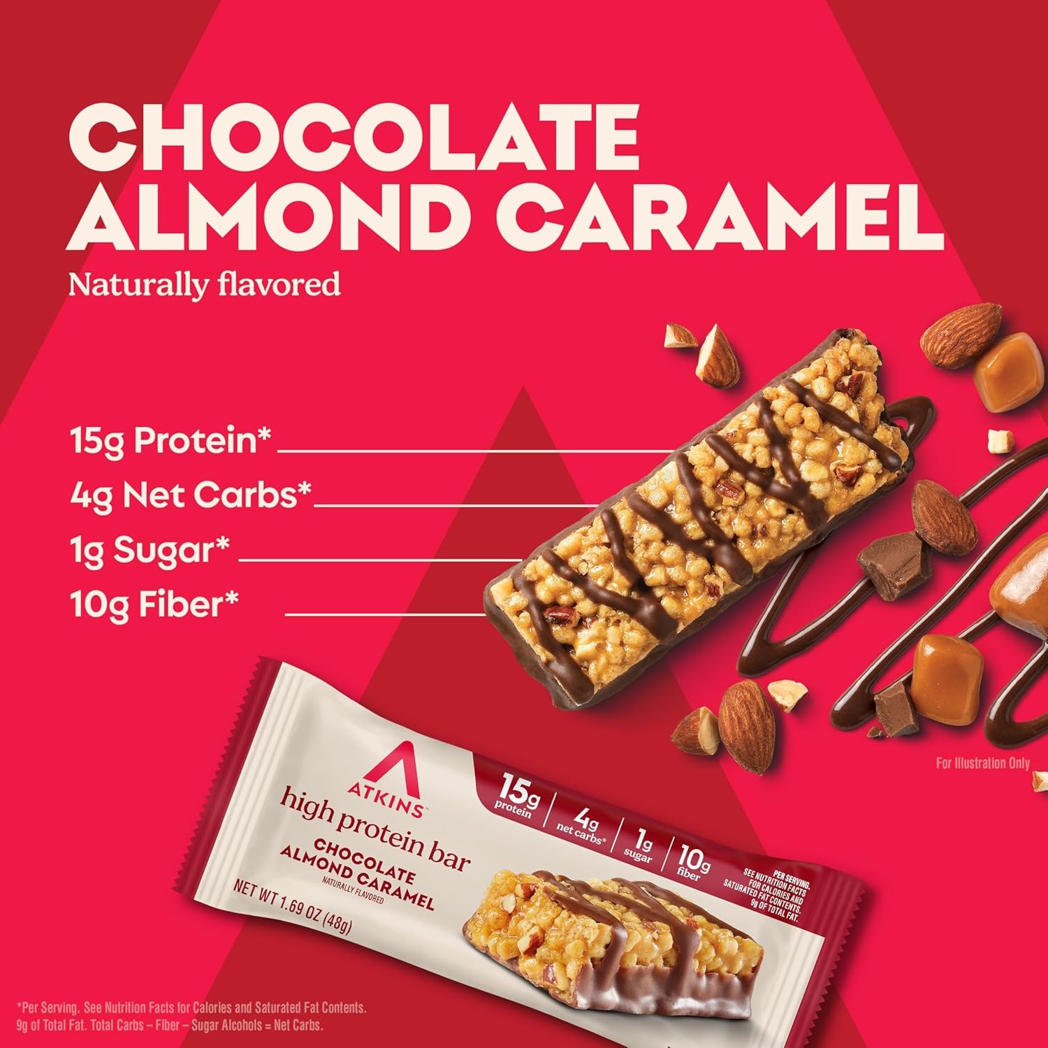 image:imageAtkins Blueberry Greek Yogurt Flavor High Protein Bar 15g Protein 3g Sugar 5g Net Carb High Fiber Snacks Keto Friendly Protein Bars 4 Count Pack of 6Chocolate Caramel Almond