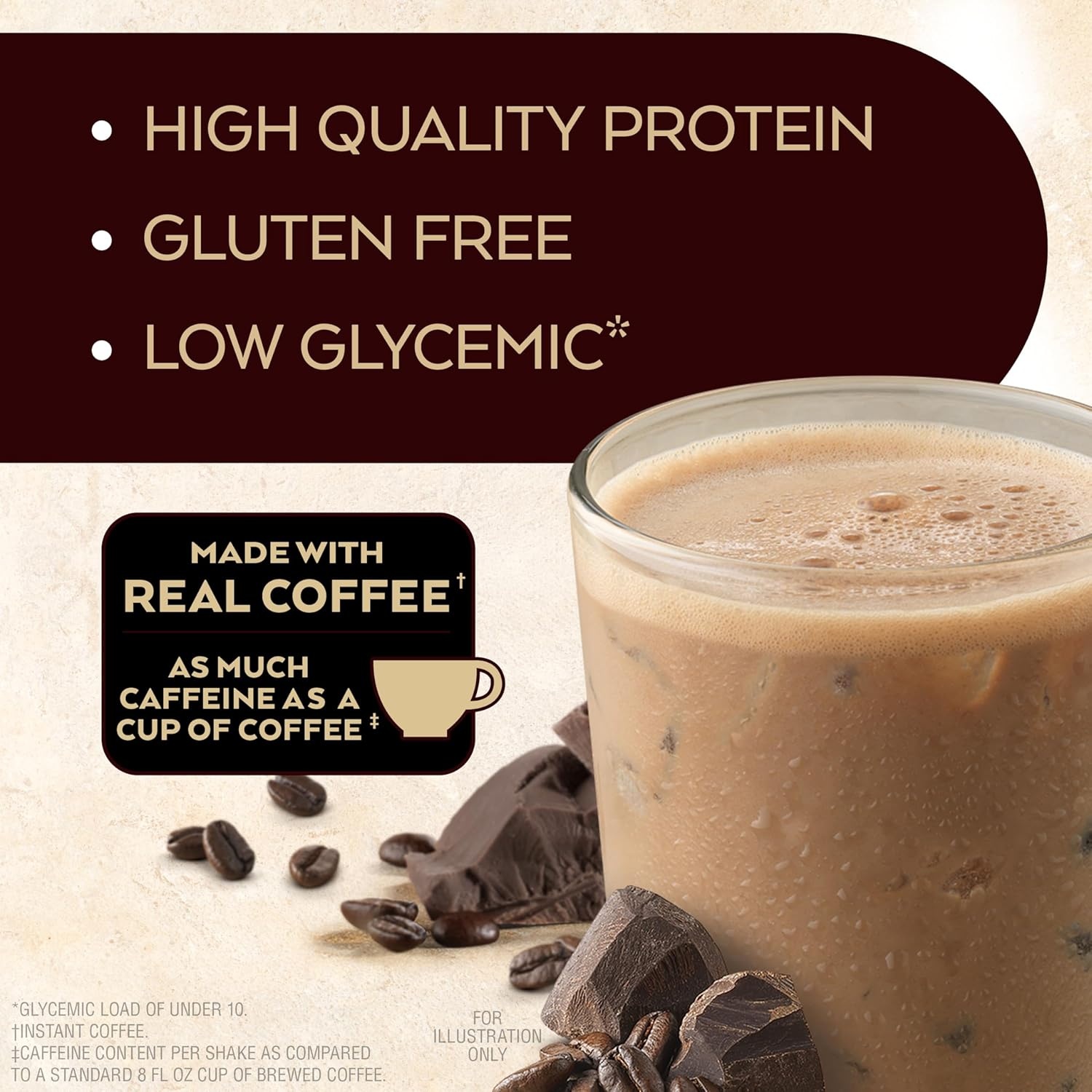 image:imageAtkins Caf au Lait Iced Coffee Flavored High Protein Shake Low Sugar and Low Carb Keto Friendly Ready to Drink Protein Drink Gluten Free 12 CountMocha