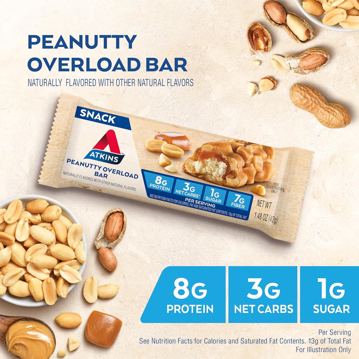 image:imageAtkins Chocolate Crme Protein Wafer Crisps Protein Dessert 4g Net Carb 1g Sugar High in Fiber Keto Friendly 5 CountPeanut