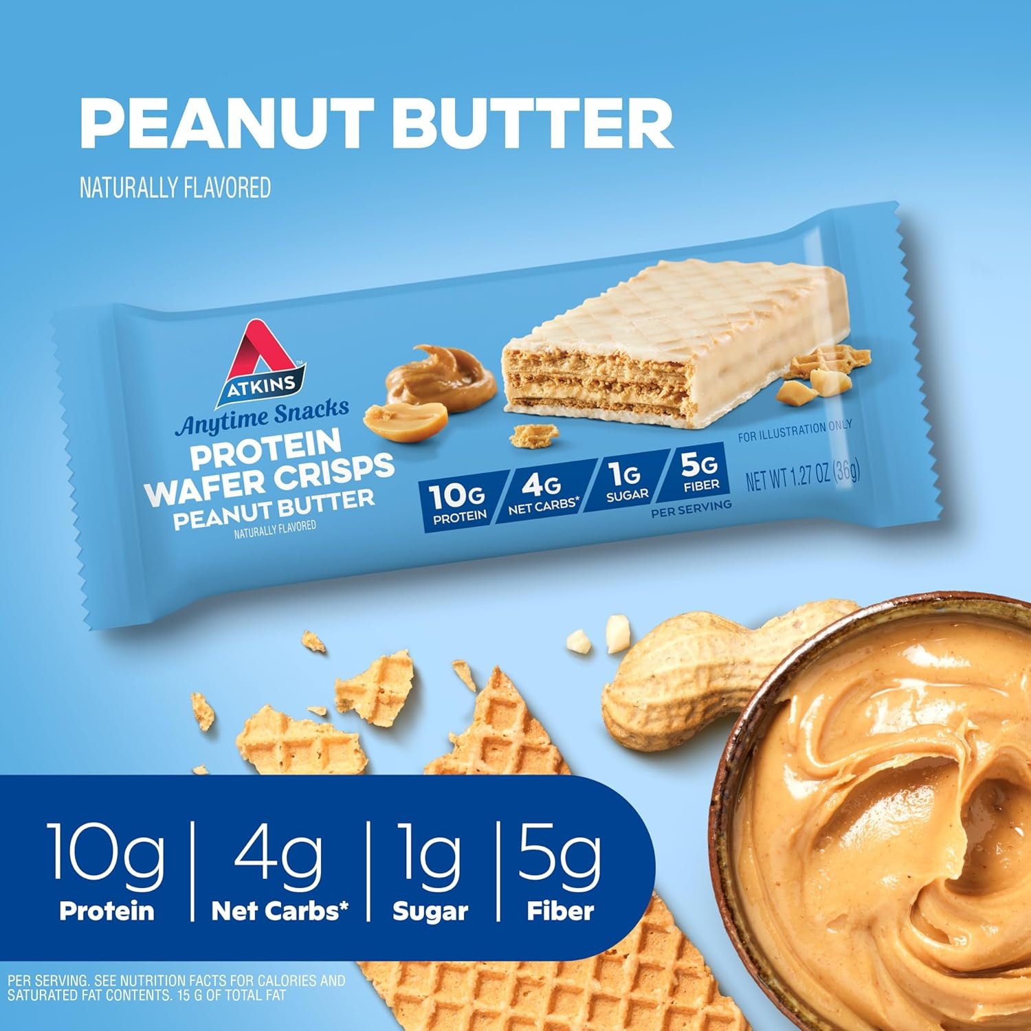 image:imageAtkins Chocolate Crme Protein Wafer Crisps Protein Dessert 4g Net Carb 1g Sugar High in Fiber Keto Friendly 5 CountPeanut Butter