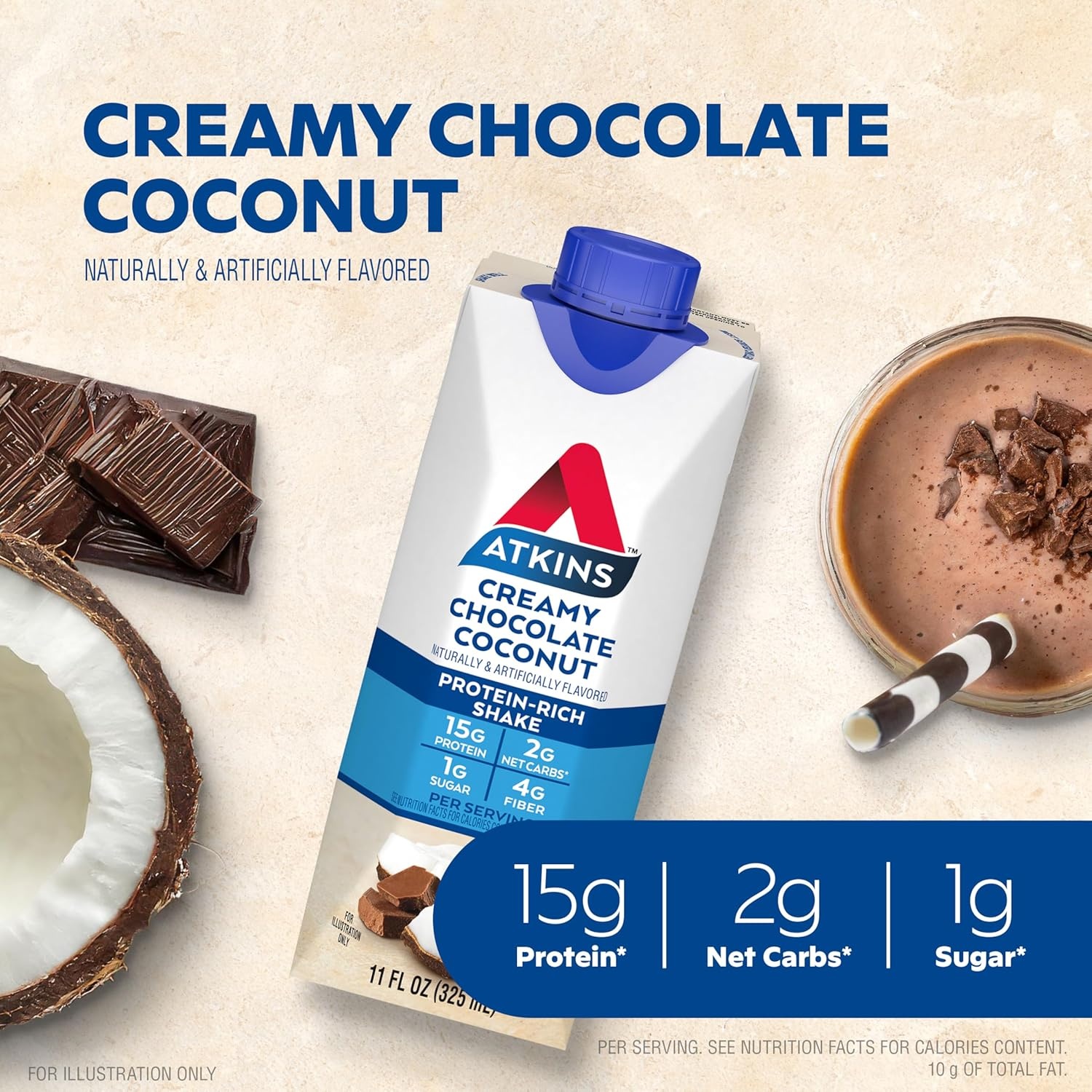 image:imageAtkins Creamy Chocolate Coconut Protein Shake 15g Protein 2g Net Carbs 1g Sugar Keto Friendly 12 Count11 Fl Oz Pack of 24