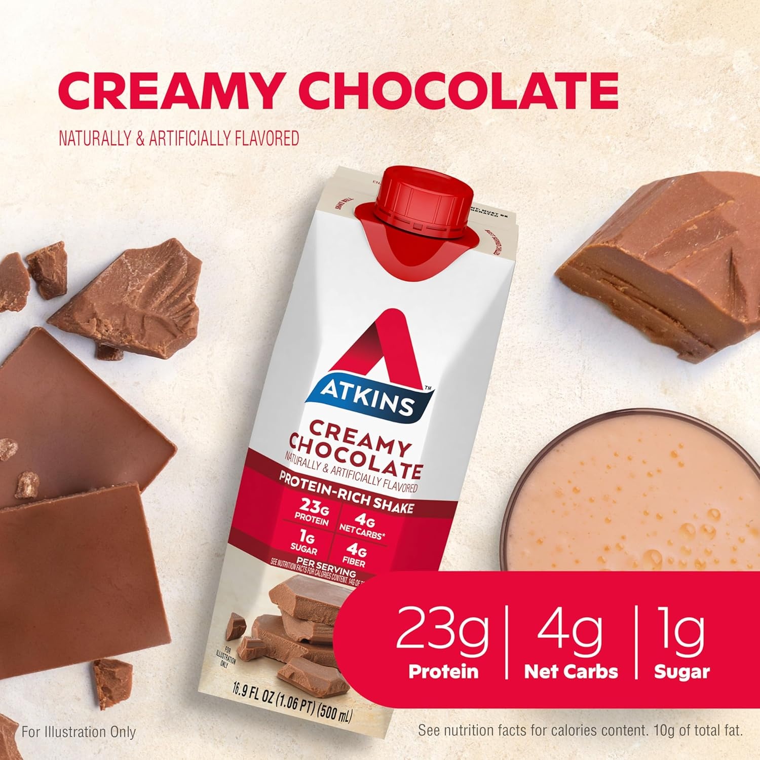 image:imageAtkins Creamy Chocolate Meal Size Protein Shake 23g Protein Low Glycemic 4g Net Carb 1g Sugar Keto Friendly 12 Count11 Fl Oz Pack of 12
