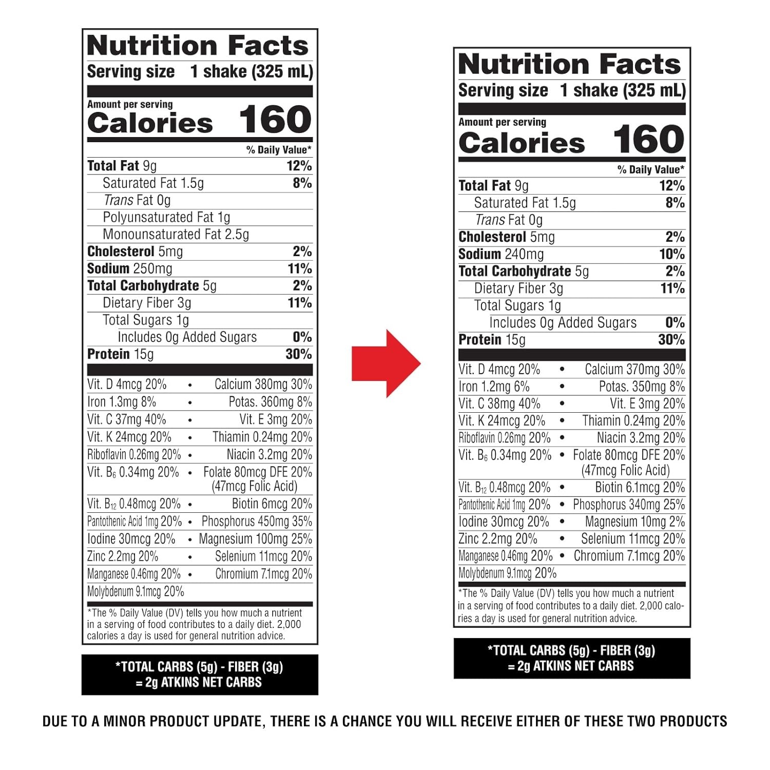image:imageAtkins Creamy Cinnamon Swirl High Protein Shake 15g Protein Keto Protein Shake 2g Net Carb 1g Sugar Low Sugar and Low Carb Breakfast Protein Shakes 12 CountStrawberry