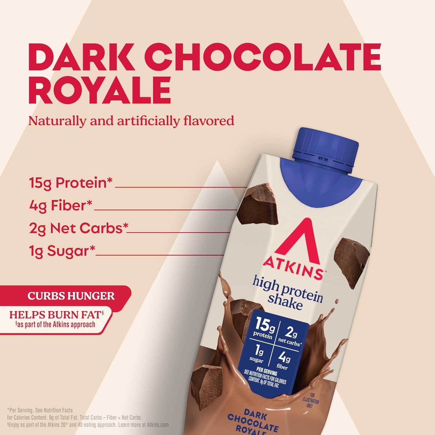 image:imageAtkins Creamy Cinnamon Swirl High Protein Shake 15g Protein Keto Protein Shake 2g Net Carb 1g Sugar Low Sugar and Low Carb Breakfast Protein Shakes 12 CountDark Chocolate