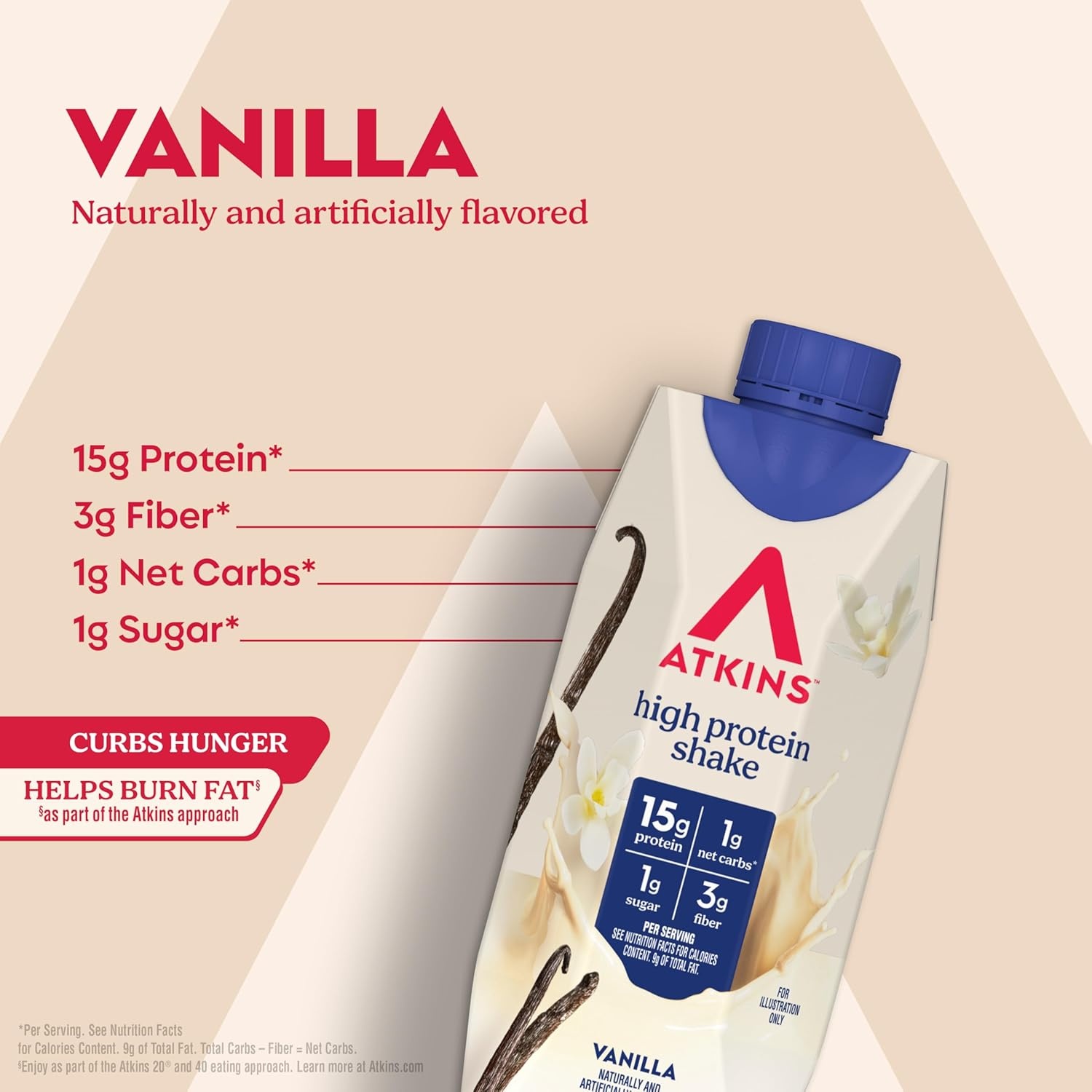 image:imageAtkins Creamy Cinnamon Swirl High Protein Shake 15g Protein Keto Protein Shake 2g Net Carb 1g Sugar Low Sugar and Low Carb Breakfast Protein Shakes 12 CountCreamy Vanila