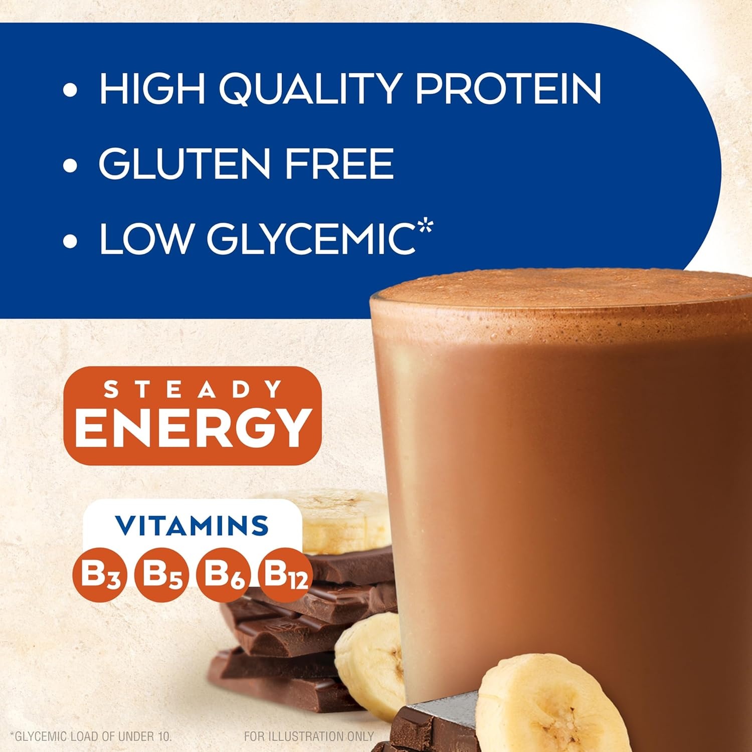 image:imageAtkins Creamy Cinnamon Swirl High Protein Shake 15g Protein Keto Protein Shake 2g Net Carb 1g Sugar Low Sugar and Low Carb Breakfast Protein Shakes 12 CountChocolate Banana