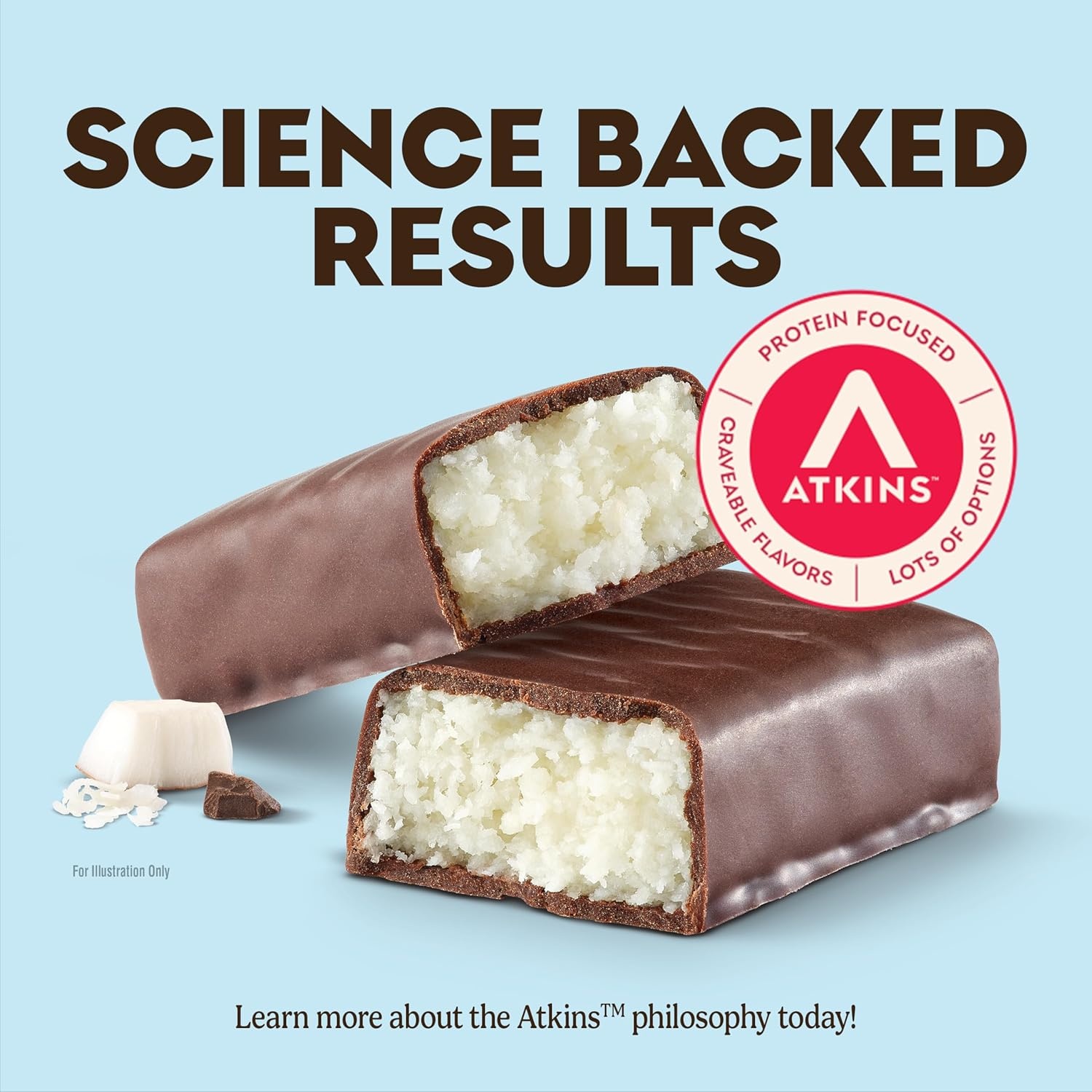image:imageAtkins Endulge Chocolate Coconut Flavored Snack Bar 1g Sugar 12g Fiber Low Sugar Snack High Fiber Bars Keto Friendly Treat 16 Count16 Count Pack of 6