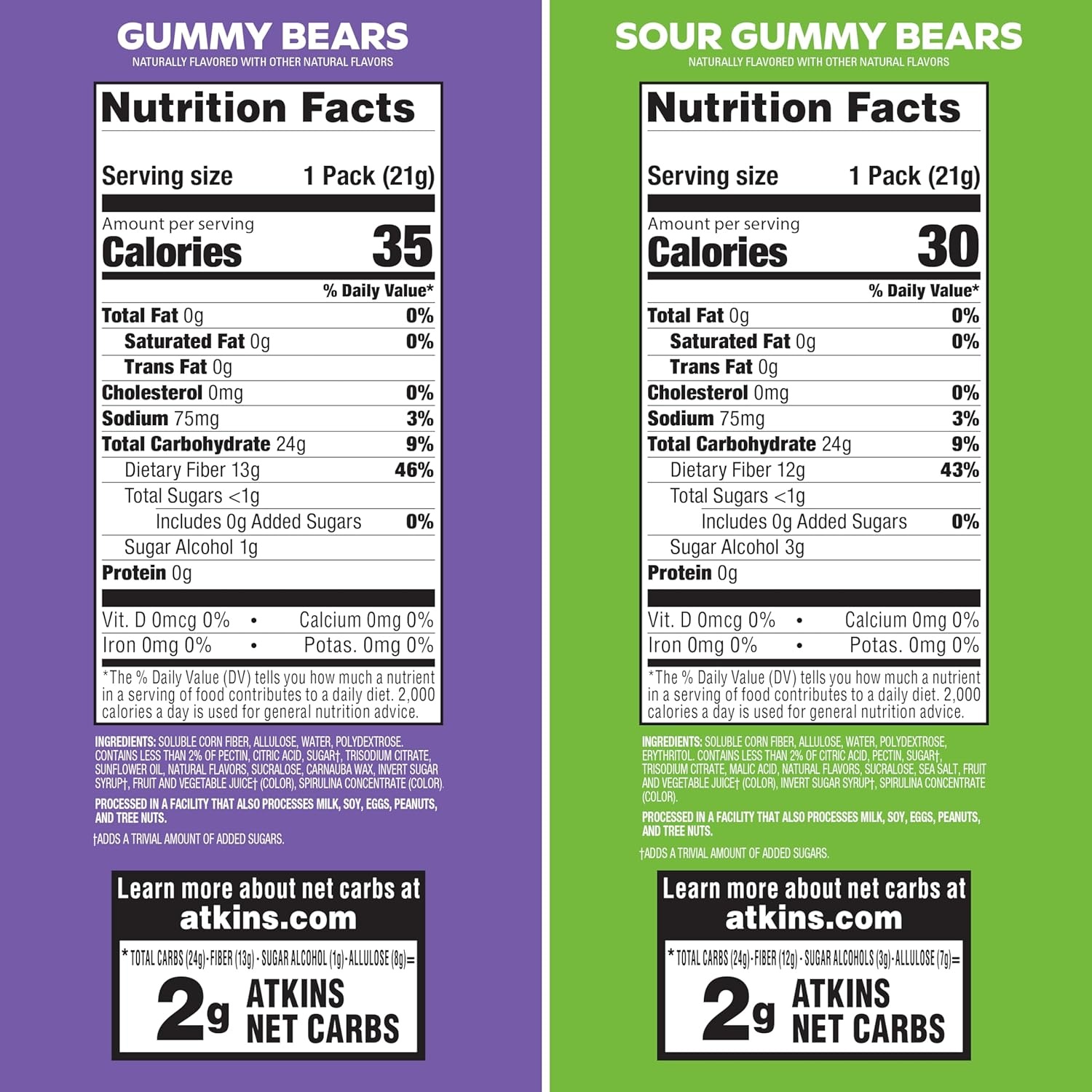 image:imageAtkins Endulge Gummy Bears Variety Pack Low Sugar Keto Friendly Candy 18 Pack 12 Sweet Gummy Bears 6 Sour Gummy Bears18 Count Pack of 2