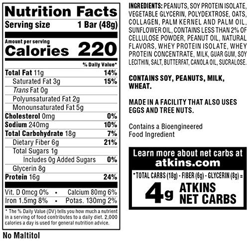 image:imageAtkins Endulge Milk Chocolate Caramel Squares Dessert Favorite Good Source of Fiber 1g Sugar 90 CountPeanut Butter Granola