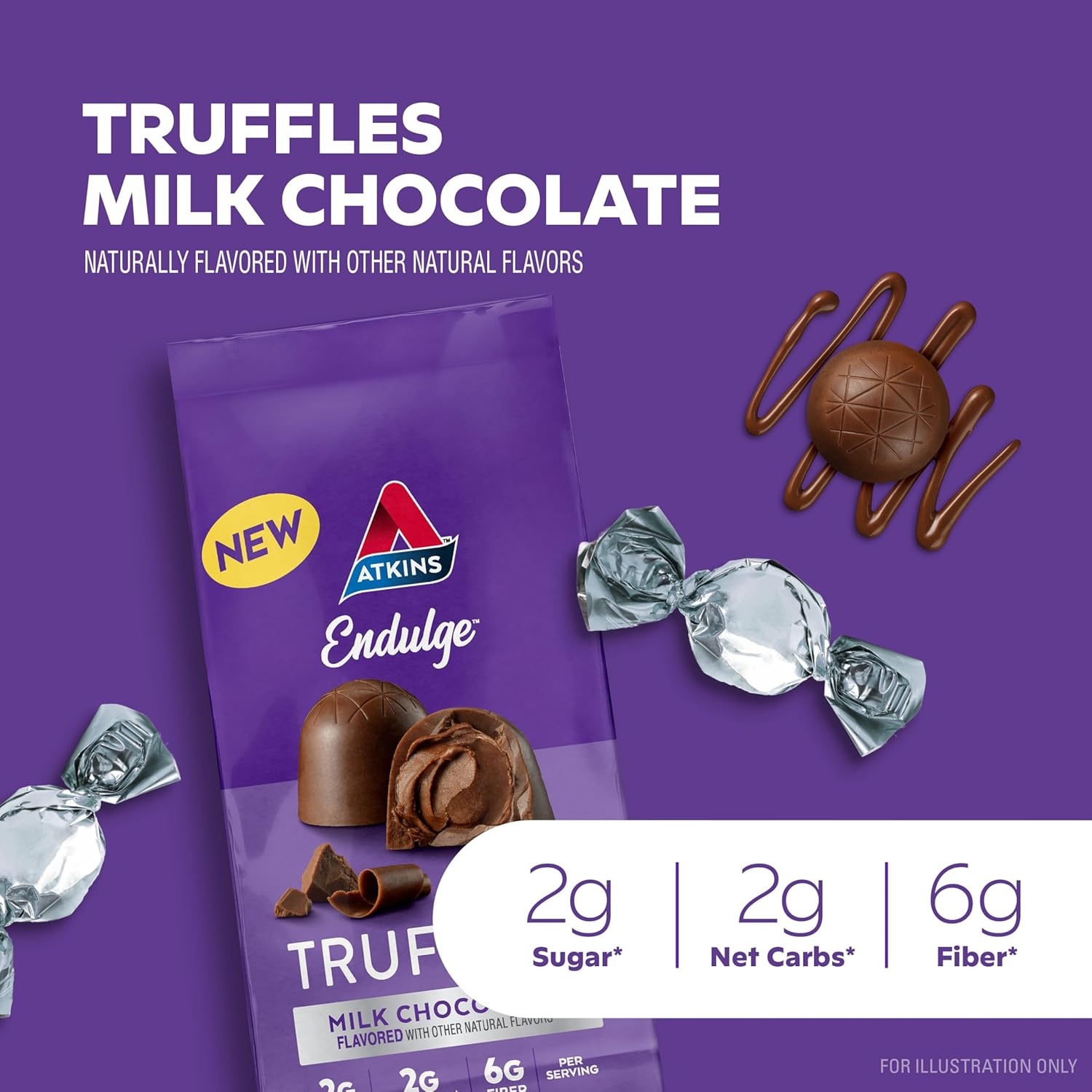 image:imageAtkins Endulge Milk Chocolate Truffles Low Sugar Low Carb Keto Friendly 6 pack 12 Truffles each PackMilk Chocolate