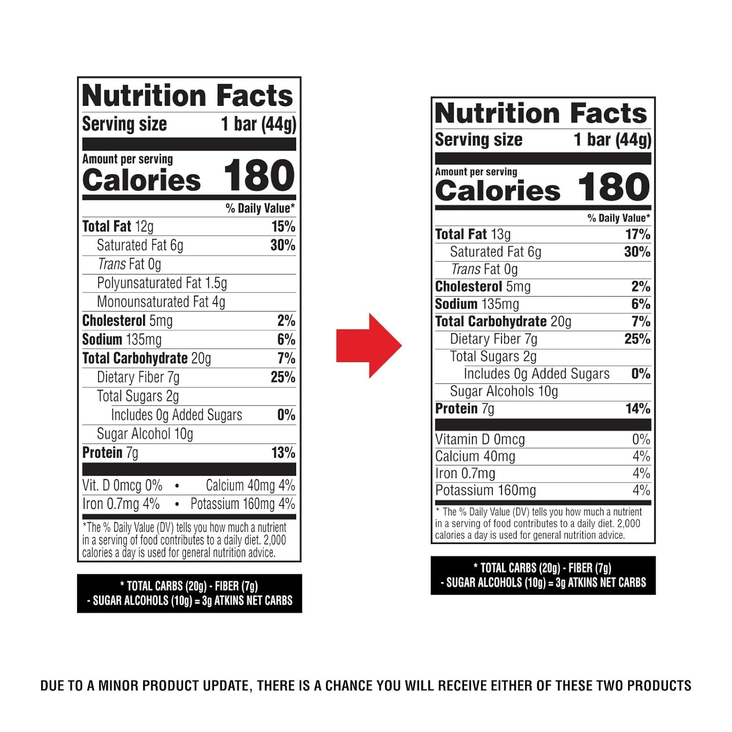 image:imageAtkins Lemon Flavored Snack Bar High Protein Bar Low Sugar and Low Carb Keto Friendly Snack Gluten Free High in Fiber Made with Real Almond Butter 16 CountCaramel Chocolate Nut Roll
