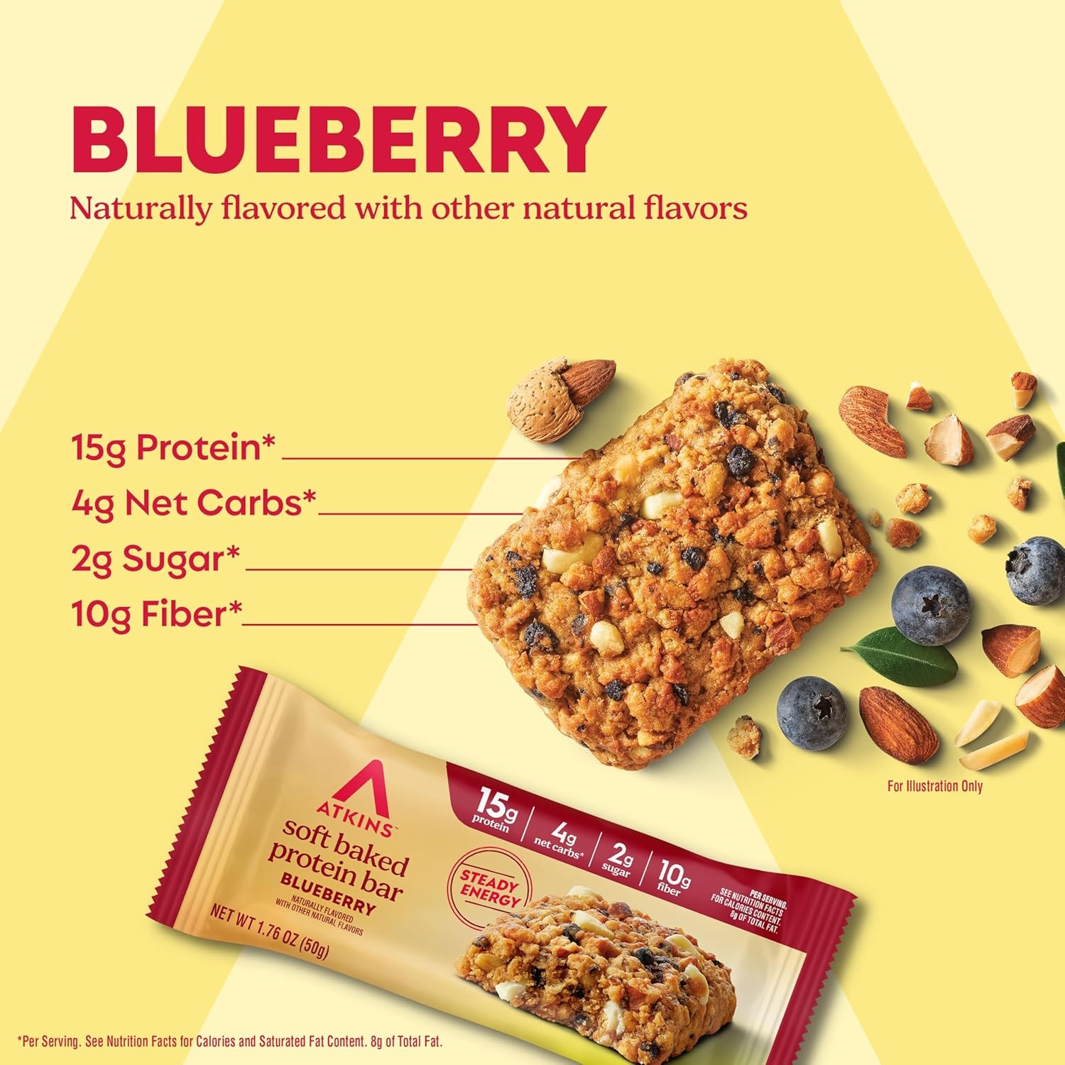 image:imageAtkins Soft Baked High Protein Bars Lemon Poppy Seed Flavor 15g Protein 4g Net Carbs 2g Sugar Keto Snacks Low Sugar Bars High Fiber Snacks 6 pack 4 bars eachBlueberry