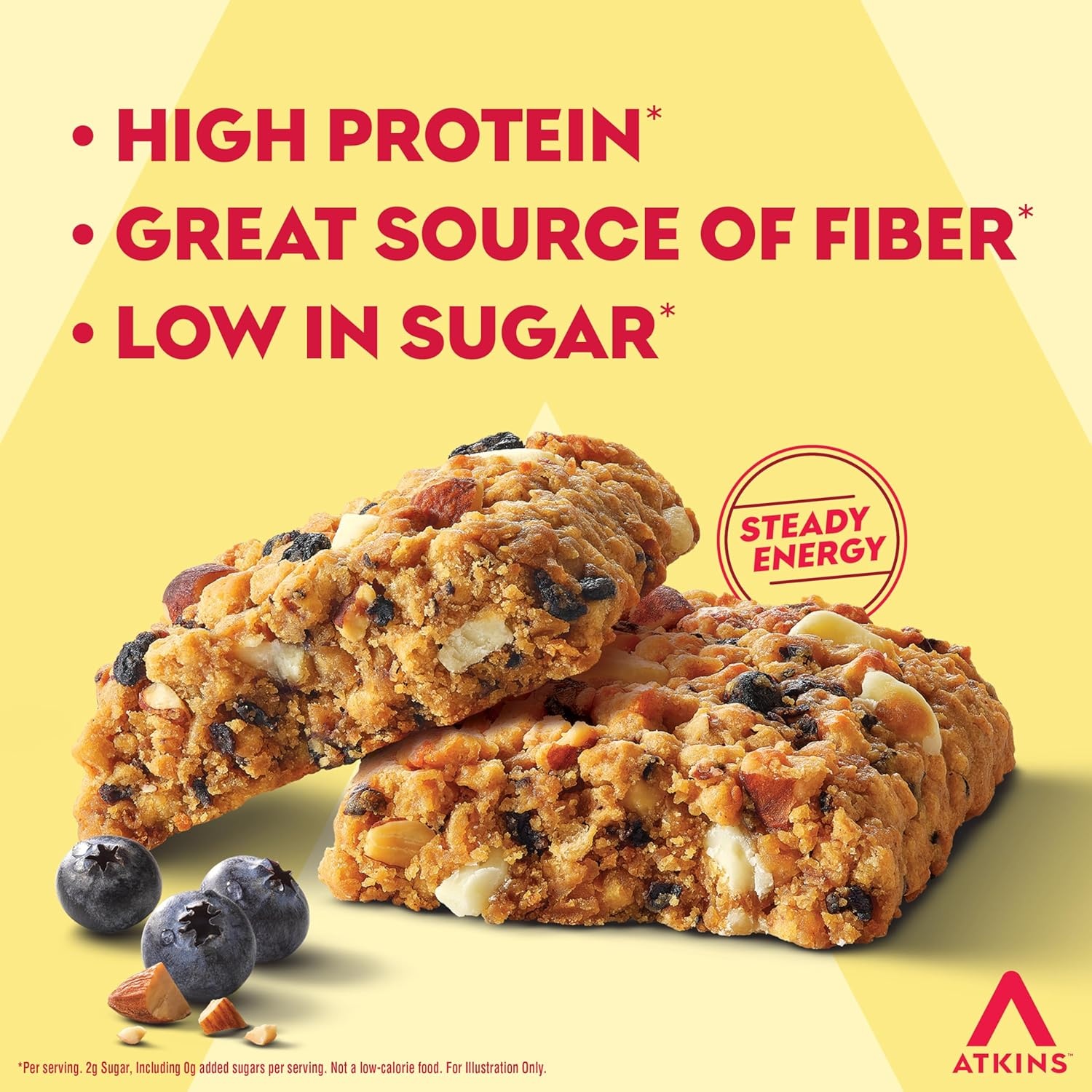 image:imageAtkins Soft Baked High Protein Bars Lemon Poppy Seed Flavor 15g Protein 4g Net Carbs 2g Sugar Keto Snacks Low Sugar Bars High Fiber Snacks 6 pack 4 bars eachBlueberry