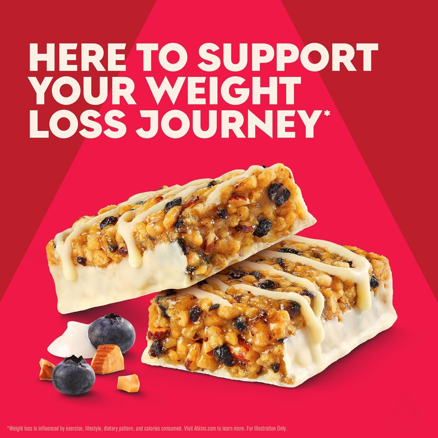 image:imageAtkins Strawberry Shortcake Flavor High Protein Bar 15g Protein 1g Sugar 3g Net Carb High Fiber Snacks Keto Friendly Protein Bars 4 Count Pack of 6Blueberry Greek Yogurt
