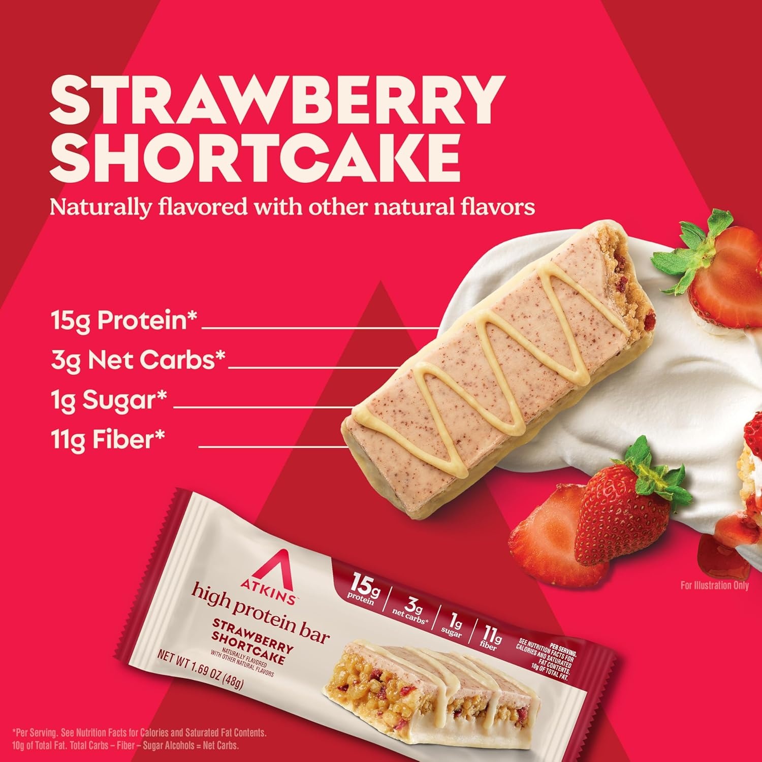image:imageAtkins Strawberry Shortcake Flavor High Protein Bar 15g Protein 1g Sugar 3g Net Carb High Fiber Snacks Keto Friendly Protein Bars 4 Count Pack of 6Strawberry Shortcake