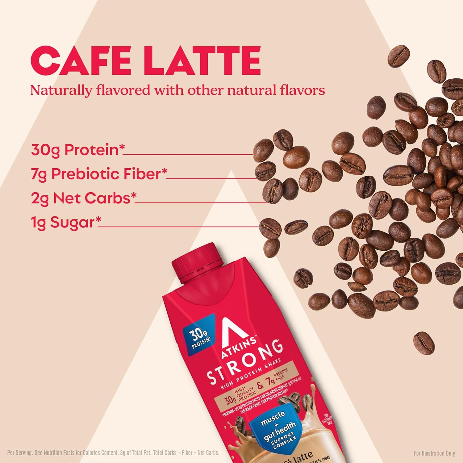 image:imageAtkins Strong High Protein Shake Chocolate Peanut Butter Flavor 30g Protein GLP1 Support Low Carb and Low Sugar Shake Keto Friendly Gluten Free Muscle and Gut Health Support 12 CountCafe Latte