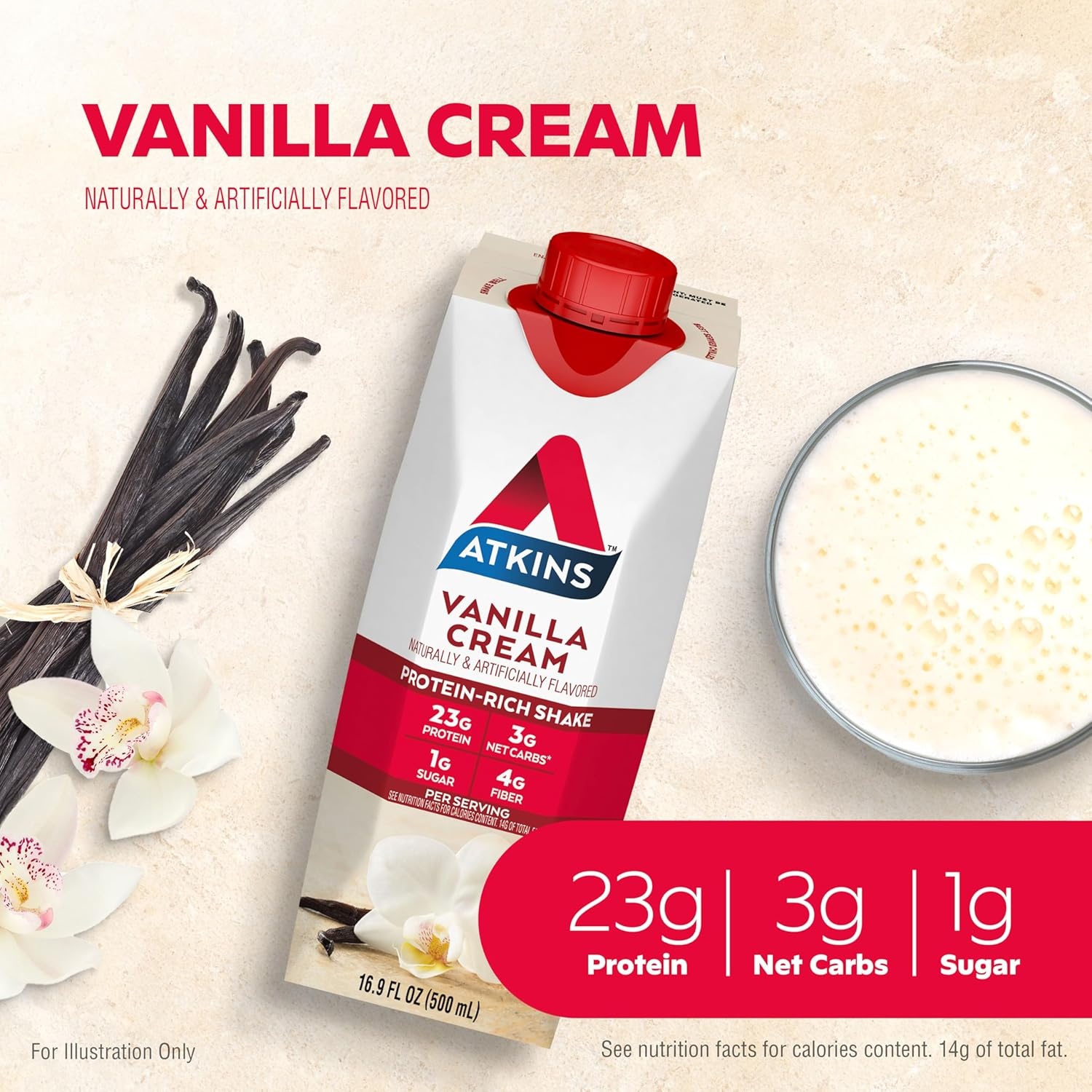 image:imageAtkins Vanilla Cream Meal Size Protein Shake 23g Protein Low Glycemic 3g Carb 1g Sugar Keto Friendly169 Fl Oz Pack of 12